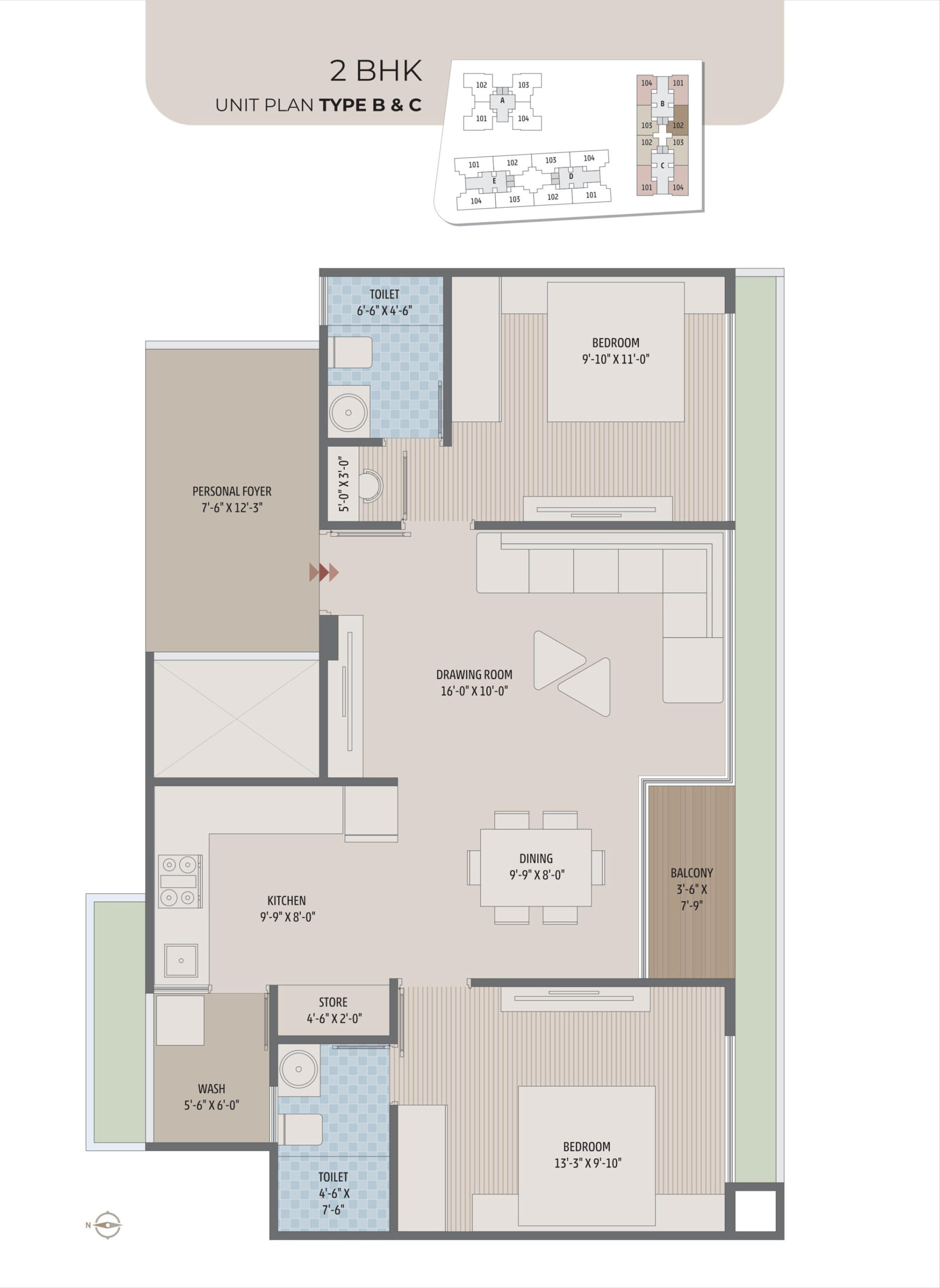 2 BHK