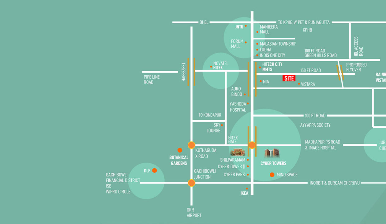ortus-location-map