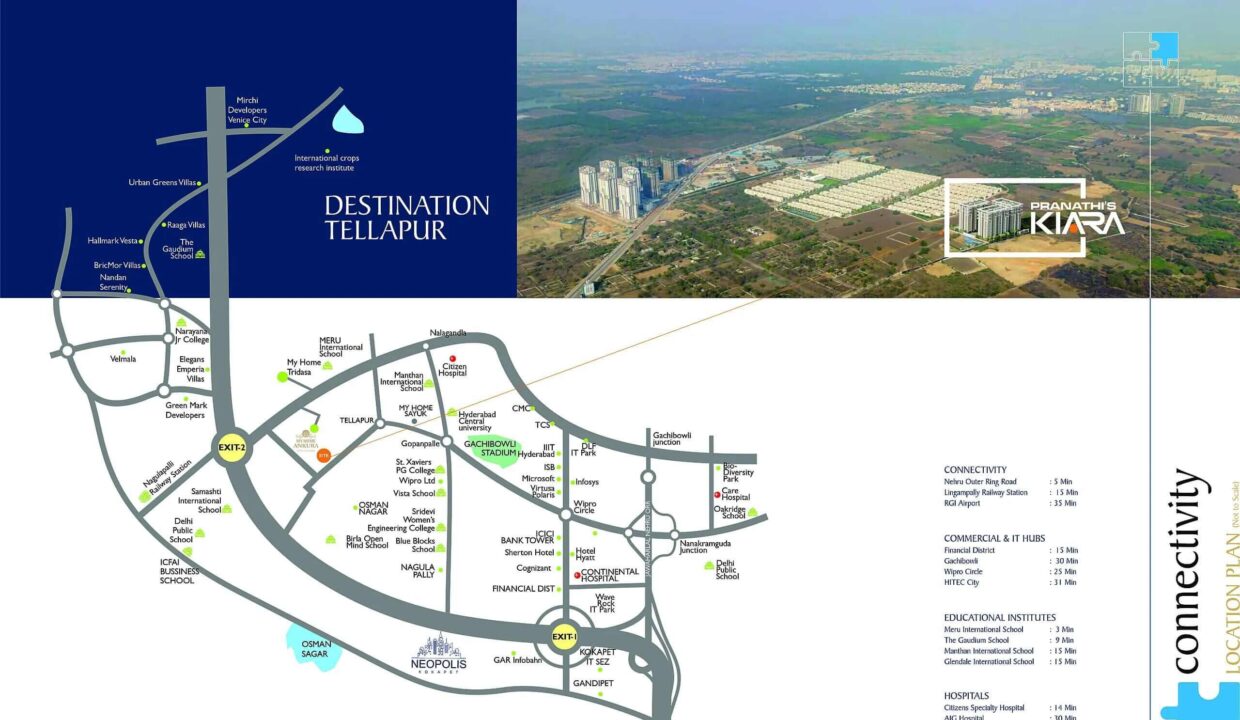 location-plan