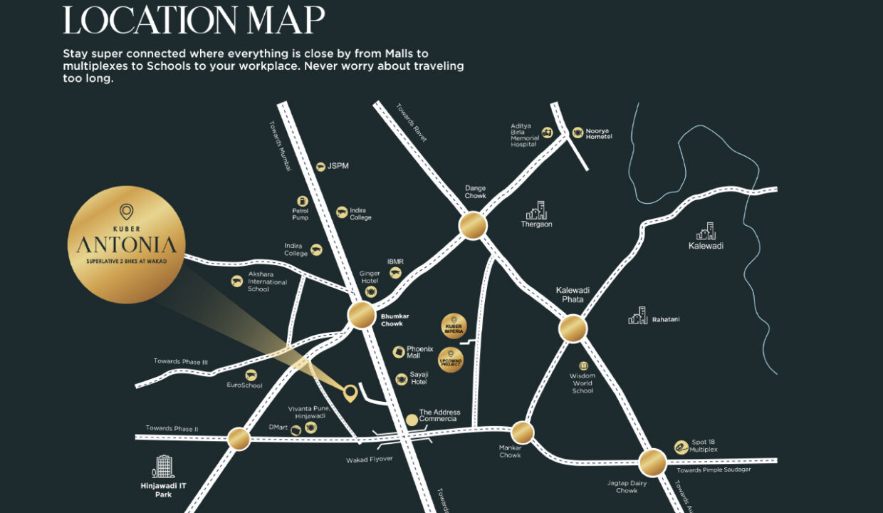 kuber-antonia-location